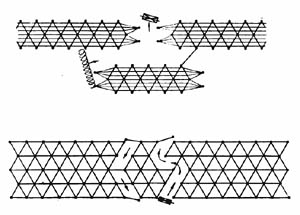 [Figure 128. Passage-ways through barbed-wire entanglements.]