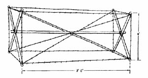 [Figure 130. Cheval-de-frise (knife-rest) barrier.]
