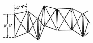 [Figure 133. Folding screen.]
