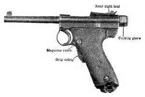 [Figure 167. Nambu 8-mm pistol.]