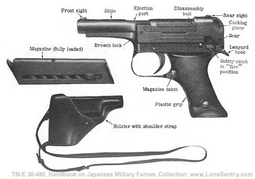 [Figure 169. Model 94 (1934) 8-mm pistol, showing holster and magazine.]
