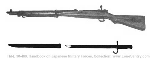 [Figure 173. Model 99 (1939) 7.7-mm rifle and bayonet.]