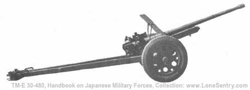 [Figure 213. Model 1 (1941) 47-mm gun.]