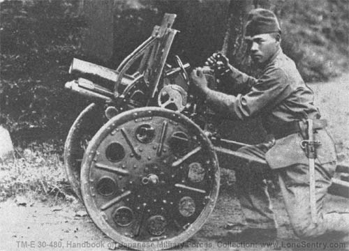 [Figure 214. Photograph of model 92 (1932) 70-mm howitzer (Bn. gun) showing gunner and sights.]