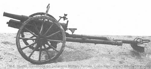 [Figure 215. Side view of model 41 (1908) 75-mm infantry gun, showing unusual trail construction.]