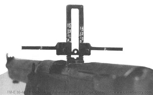 [Figure 228. Rear sight on model 99 (1939) 7.7-mm rifle.]