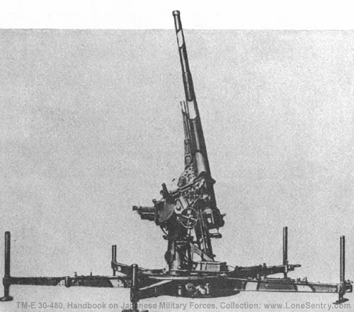 [Figure 234. Model 88 (1928) 75-mm antiaircraft gun.]