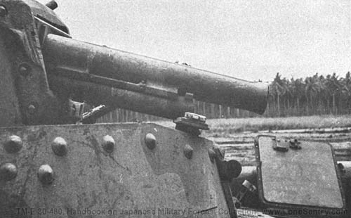 [Figure 257. Model 97 (1937) 57-mm tank gun (showing its appearance from the outside of the turret).]