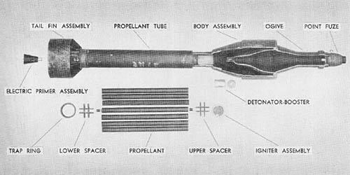 8.8 cm R. Pz. B. Gr. 4322: High Explosive-Antitank Rocket Grenade