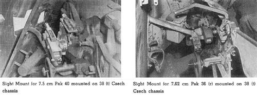  Sight Mounts for Self-Propelled Artillery: On-Carriage Fire Control