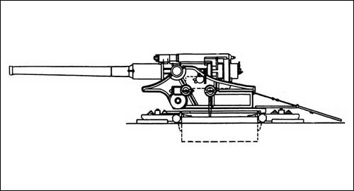 Skoda 21 cm K. 39: Heavy Field Gun