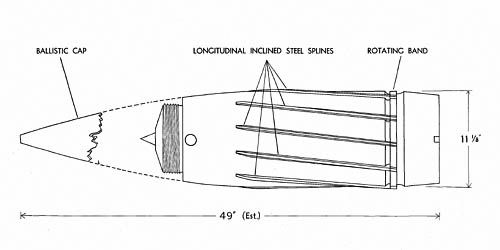 German 28 cm Rifled Projectile