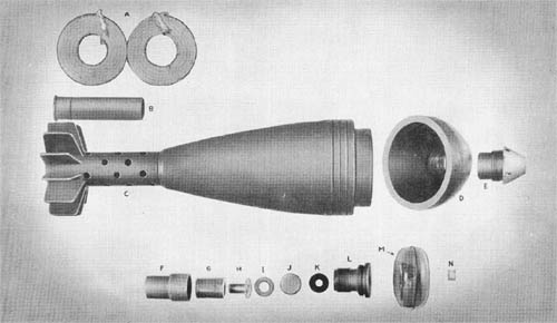 8 cm Wurfgranate 39: 8 cm Mortar Shell - Bouncing Betty