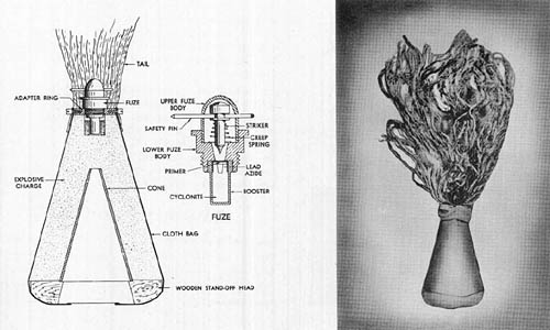 Japanese Conical Antitank Hollow-Charge Hand Grenade