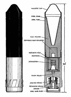 Gewehr Panzergranate: Antitank Rifle Grenade