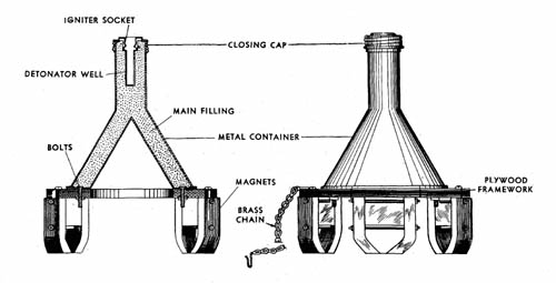 Haft-Hohlladung 3 Kg.: Magnetic Hollow Charge Antitank Mine