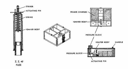 Holzmine 42: Wooden Box Mine