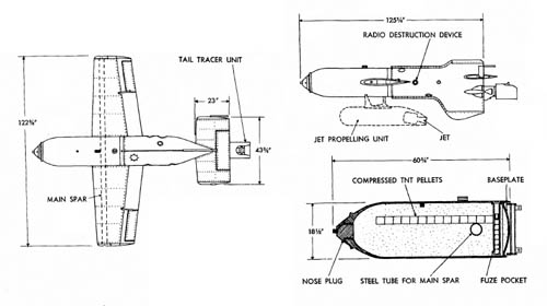 Henschel Hs 293: Radio-Controlled Glider Bomb