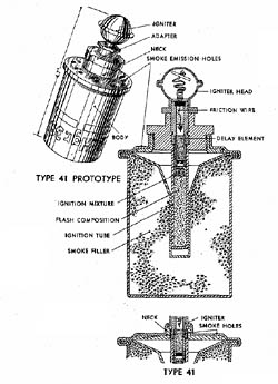 Nebelhandgranate 41: Smoke Hand Grenade 41 and Prototype