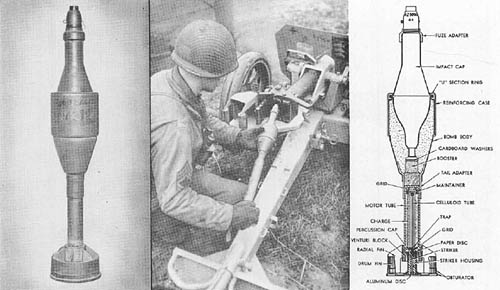 German 8.8 cm R. Pz. B. Gr. 4312: Antitank Rocket Grenade