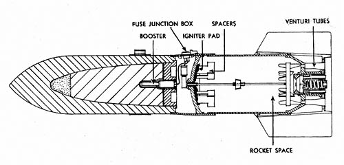 PC 1000 Rs: Rocket-Propelled Bomb