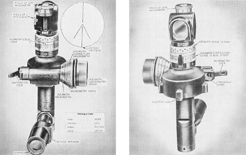 Rundblickfernrohr 32 (Rbl. F. 32): Panoramic Telescope 32