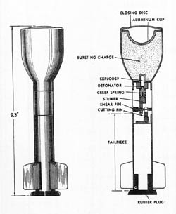 Schuss Gr. P-40: H.E.A.T. (Hollow Charge) Grenade