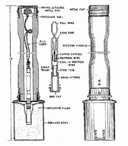 Stielhandgranaten 24 u. 39: Stick Hand Grenade Models 24 and 39