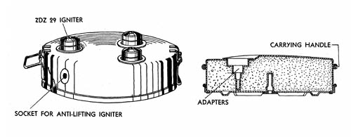 T. Mi. 29: Antitank Mine