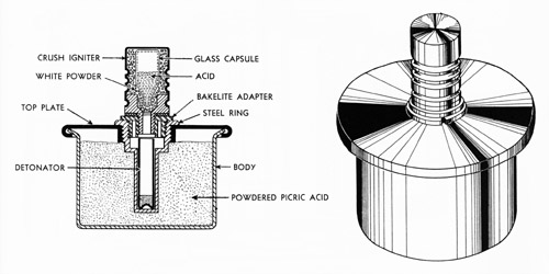 Behelfs-Schützenmine S. 150: Antipersonnel Mine