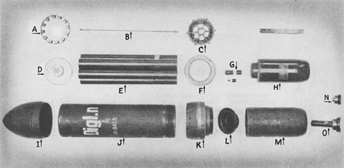 15 cm Wurfgranat 41: 15 cm Rocket Projectile