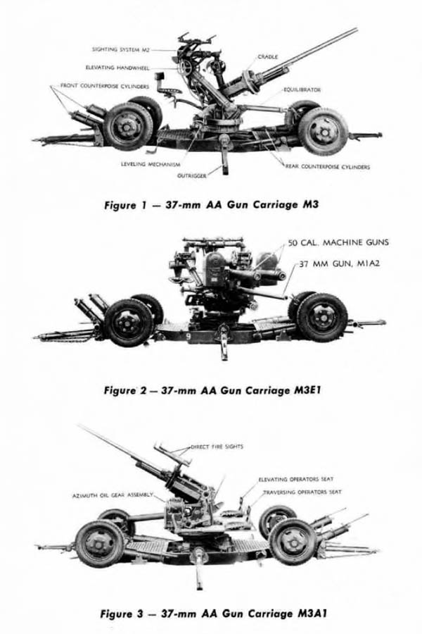 37-mm AA Gun Carriage M3