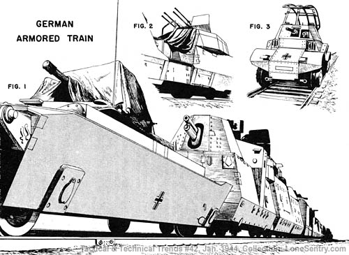 [German Armored Train]