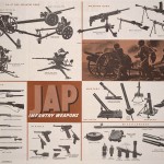 Japanese Infantry Weapons of WW2