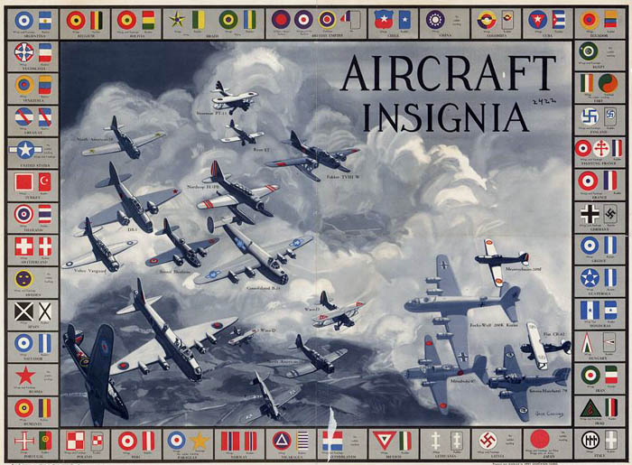 Allied and Axis Aircraft Insignia WW2 Poster