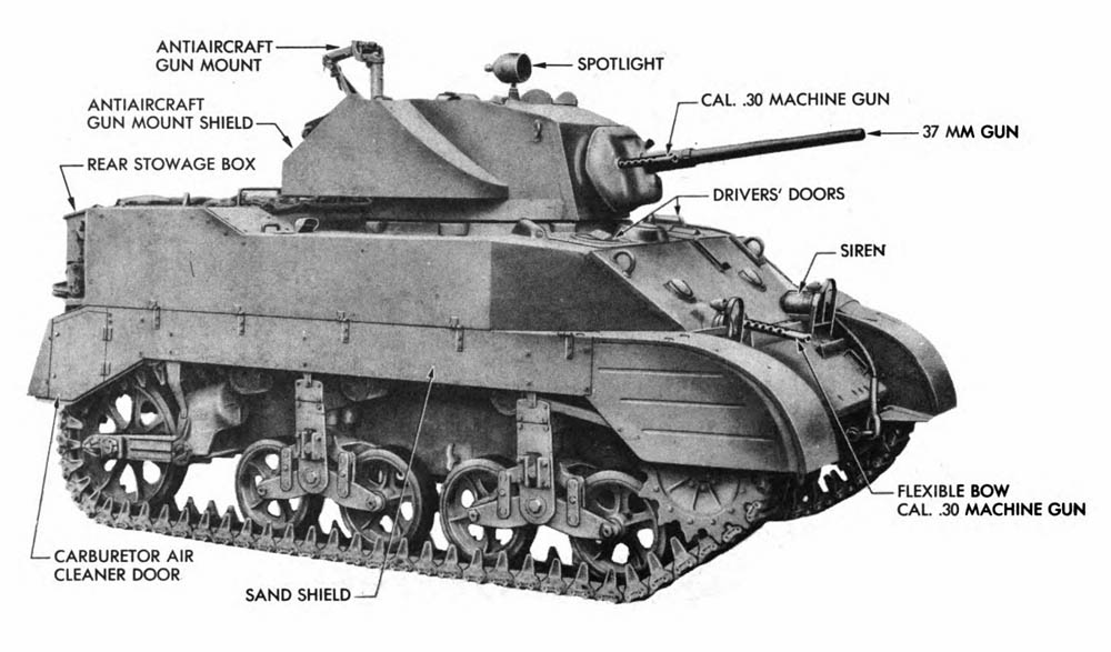 Illustration of the M5A1 Light Tank. (Source: U.S. War Department Technical Manual TM 9-1729A, 1944)