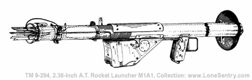 [Figure 14 -- Rocket Launcher Showing Electrical System]
