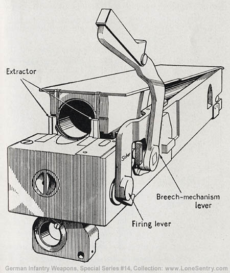 7.5-cm Light Infantry Howitzer: German Infantry Weapons, WWII