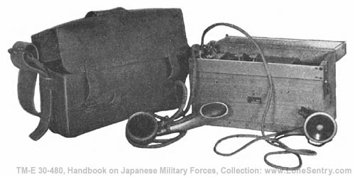 Section IV: Signal Equipment | Chapter X: Equipment | TM-E