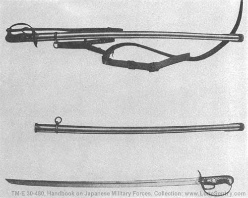 [Figure 393. Standard cavalry saber.]