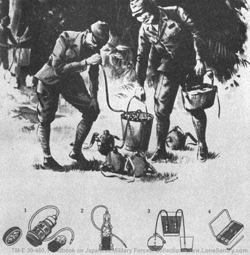 [Figure 412. (Above) Japanese troops using the water filter purifier, (Below) illustrations showing components and methods of operation.]