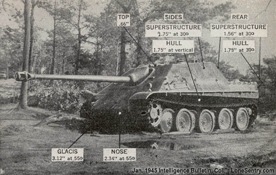 [German Jagdpanther with 88mm, armor thicknesses]